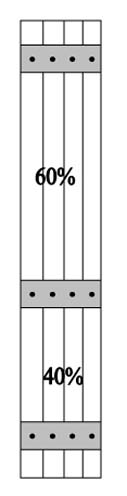 BB5 60% - 40% Split